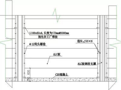 ABB的三個A,來看全省最優廠房項目如何取得全A好成績!
