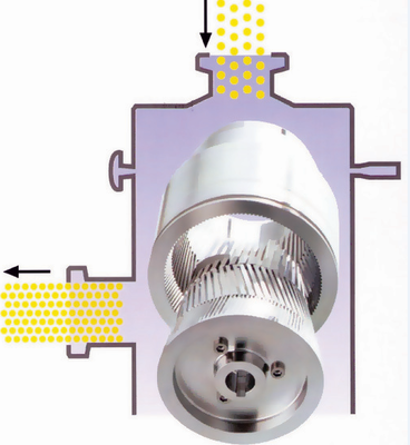 德國進口級膠原蛋白乳化機-上海新浪輕工機械設備提供德國進口級膠原蛋白乳化機的相關介紹、產品、服務、圖片、價格專業(yè)生產和銷售日用化工機械、食品機械、制藥機械、 純水設備的大型生產廠家