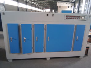 橡膠加工行業廢氣治理設備